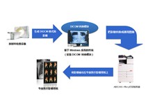 医疗办公解决方案|震旦ADC366彩色复印机开辟中国医疗行业影像输出新思路